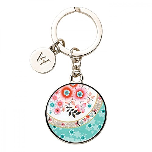 16 Unique China Anniversary Gifts for Your 20th Year