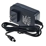Power Adapter Charger for Braven BRV-Blade Portable