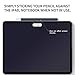 FRTMA Compatible with Apple Pencil (2nd Generation) Silicone Case Sleeve Holder Grip + Nib Cover (2 Pieces) Accessories Kit Compatible iPad Pro 12.9” (3rd Generation) & iPad Pro 11”, Midnight Blue
