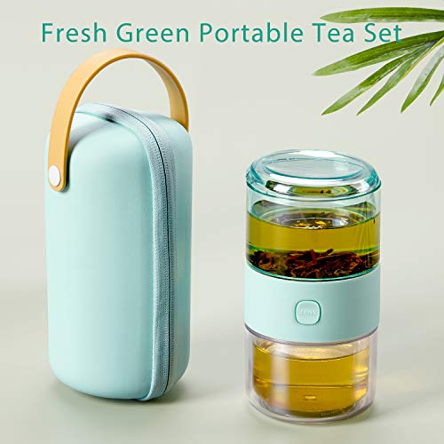 ZENS Travel Tea Set,Tritan Portable Teapot Infuser Set for One with