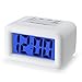 Plumeet Digital Kids Alarm Clock with Snooze and Backlight - Simple Travel Clocks Large LCD Display - Loud Alarm Clock for Bedroom - Battery Powered (White)
