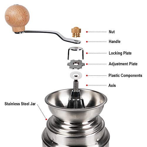 FLASNAKE Manuelle Kaffeemühle, konische Fräsmühle & gebürsteter Edelstahl, am besten für Aeropress, Tropfkaffee… – Bild 6
