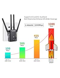 WAVLINK ARIEAL D4   Extensor WiFi AC1200 de doble correa 5 Ghz 2,4 Ghz 1200 Mbps router inalámbrico, punto de acceso, repetidor de señal amplificador Wi Fi 3 en 1   Funciona con cualquier router, versión de actualización 2018