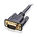 Cable Matters VGA Cable with Ferrites - 50ft, VGA Cord for Computer Monitor, Monitor Cable Male to Male