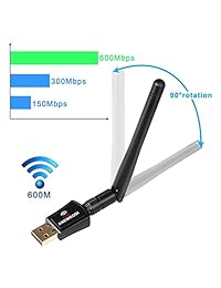 anewkodi AC600 Adaptador Inalámbrico