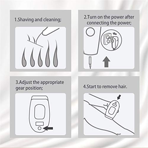 Transer Permanent Hair Removal Device for Women and Men Home Use Hair Removal System for Face Underarm, Bikini Area, Arms, Legs, Chest, Back and Atomach, Compact Hair Removal Epilator (White)