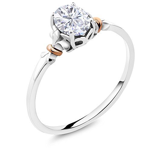 925 sterling silver and 10k rose gold ring oval white c…