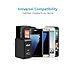 iRAG 18W Quick Charge 3.0 Home Wall Charger for iPhone 7 / 7 Plus / 6s / 6s Plus / 6 / 6 Plus / 5 / 5S, iPad, Samsung, Google, LG, HTC, Nexus, Motorola and more