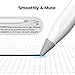 pzoz Protector Case Compatible with Apple Pencil Tips for 1st & 2nd Generation, Silicone Nibs Cover for iPad Pencil Tips and Replacement Writing Protection (6 Pcs) (Gray)