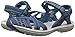 KEEN Women's Sage Ankle Sandal