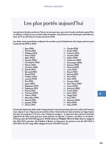 L Officiel Des Prenoms 2021 French Edition Tabarly Perrin Claire Rapoport Stephanie 9782412060308 Amazon Com Books L Officiel Des Prenoms 2021 French Edition Tabarly Perrin Claire Rapoport Stephanie 9782412060308 Amazon Com Books