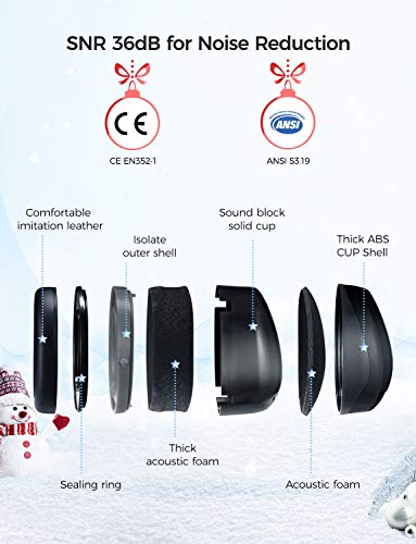Mpow [Upgraded] Noise Reduction Safety Ear Muffs, SNR 36dB Shooting Hunting Muffs, Hearing Protection with a Carrying Bag, Ear Defenders Fits Adults To Kids with Twist Resistant Headband- Black