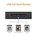XQD Card Reader - USB 3.0 XQD Card Reader Sony XQD Reader, Memory Card Reader 5Gpbs Super Speed for Sony G/M Series, Lexar 2933x/1400x USB Mark XQD Card for Windows/Mac