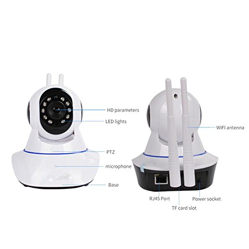 SANOXY Wireless 1080P IP Camera, WiFi Home Security Surveillance Camera for Baby/Elder/Pet/Nanny Monitor, Pan/Tilt, Two-Way Audio & Night Vision