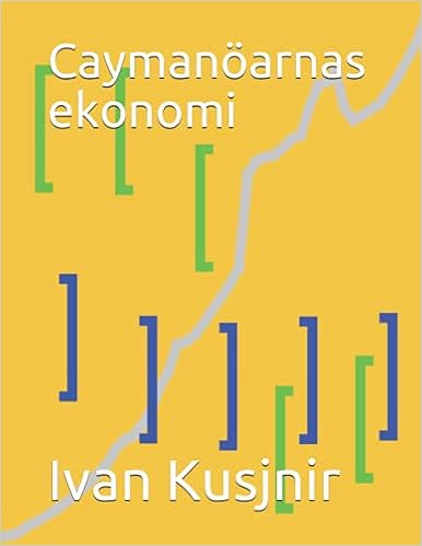 Caymanöarnas ekonomi