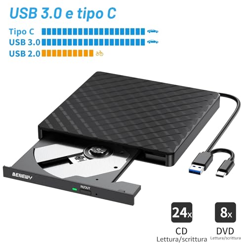 USB 3.0 & Type C External Drive Writer Reader CD/DVD Player -/+RW for Laptop, Laptop, Desktop, Macbook Air/Pro for Windows 11/10/8.1/7/XP/Vista/Linux/MacOS Black