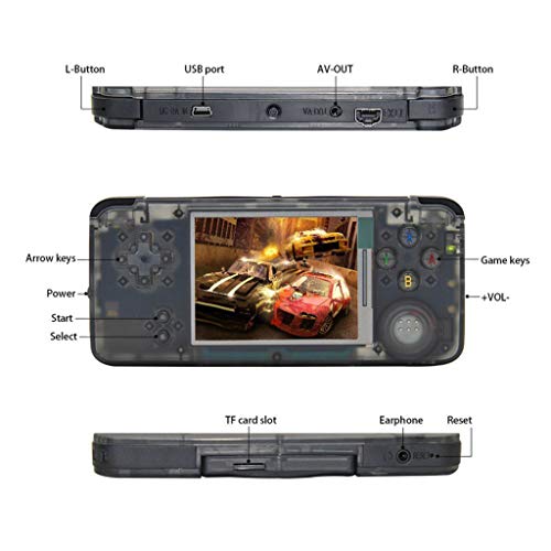 Buyeverything Portable 3'' Screen Handheld Game Console 16GB Built-in 3000 Classic Games Retro Video Game Player Support GBA/NES / SFC/SEGA / NEOGEO Birthday Gift Presents for Kids Adults (Black)