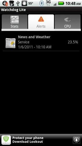 Amazon.com: Watchdog Task Manager: Appstore for Android