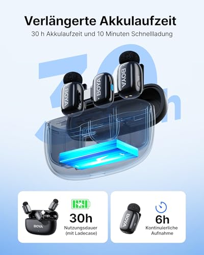 BOYA Mini 2 Microphone Mobile Phone, 48kHz/24Bit, 100m, 30h, USB-C Mini Microphone for iPhone 15 16 17 Series, Android, Wireless Lavalier Microphone, Lapel Microphone for Vlogging, Streaming, YouTube, Interview