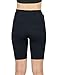 Delfin Spa Women's Heat Maximizing Neoprene Exercise and Anti-Cellulite Shorts, Black, Small