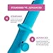 Kegelmaster Advanced Progressive Exercise Device - Bladder Control Devices - Pelvic Clock Exercise Device - Pelvic Floor Exercise - Pelvic Floor Exercisers for Women - Toxic Free - FDA Cleared