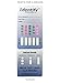 10 Pack Identify Diagnostics 5 Panel Drug Test Dip - Testing Instantly for 5 Different Drugs THC, COC, MOP, MET, AMP ID-CP5-DIP (10)