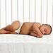 Equinox Baby Crib Mattress Protector - 28