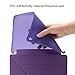 iPad Air Case, Dowswin Multi-fold Stand Smart Case Cover with Soft TPU Back [Auto Sleep/Wake ] for Apple iPad Air 1nd Gen (Purple)