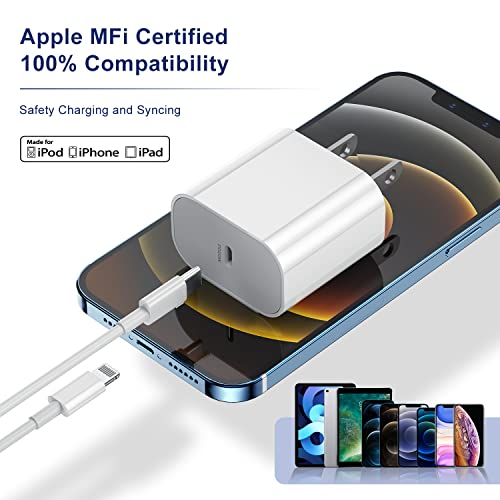 iPhone Fast Charger, [Apple MFi Certified] 20W Wall Charger Plug