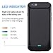 BrexLink iPhone 6 Plus /6s Plus Battery Case,7200mAh High Capacity Protective Battery Case, Fast Charging Rechargeable External Battery Pack with LED Indicator,Compact Power Bank iPhone 6P/6sP (Black)