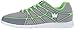 Aura Ladies Bowling Shoes