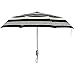 MintFroest Best Windproof Rain Umbrella,UPF 50+ Auto Open/Close Compact Travel Sun Umbrella