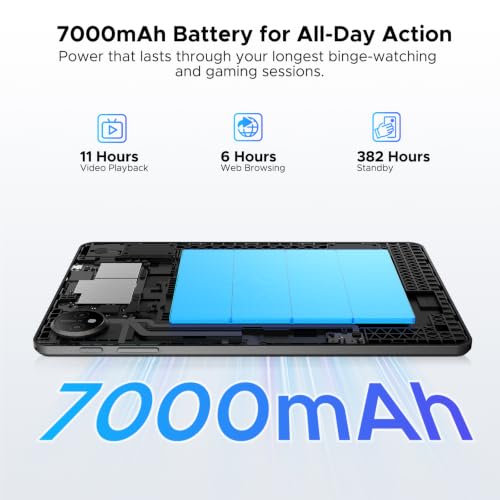 Easerush P10 Android 16 Tablet 10 Pollici in Offerta,48 GB+128 GB/2TB-Nero | 90Hz,Gemini AI,GMS / DRM L1,Widevine L1,7000mAh,WiFi5,Face ID,Tablet 8 in 1 con Penna e Tastiera,Custodia,Cuffie ,Mouse