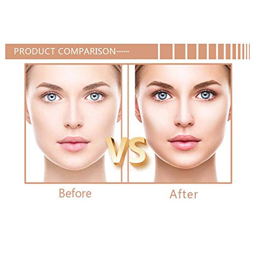 COOSA Makeup 2 Color Highlighter Stick Skin Care Shimmer Cream Powder Waterproof Light Face Cosmetics Stick Highlighters(2PCS) - Thumbnail 4