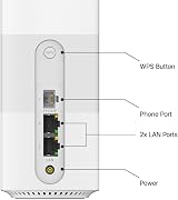 ZTE G5B AX3000 WiFi 6 5G Router with SIM Slot Unlocked UK Plug view 2
