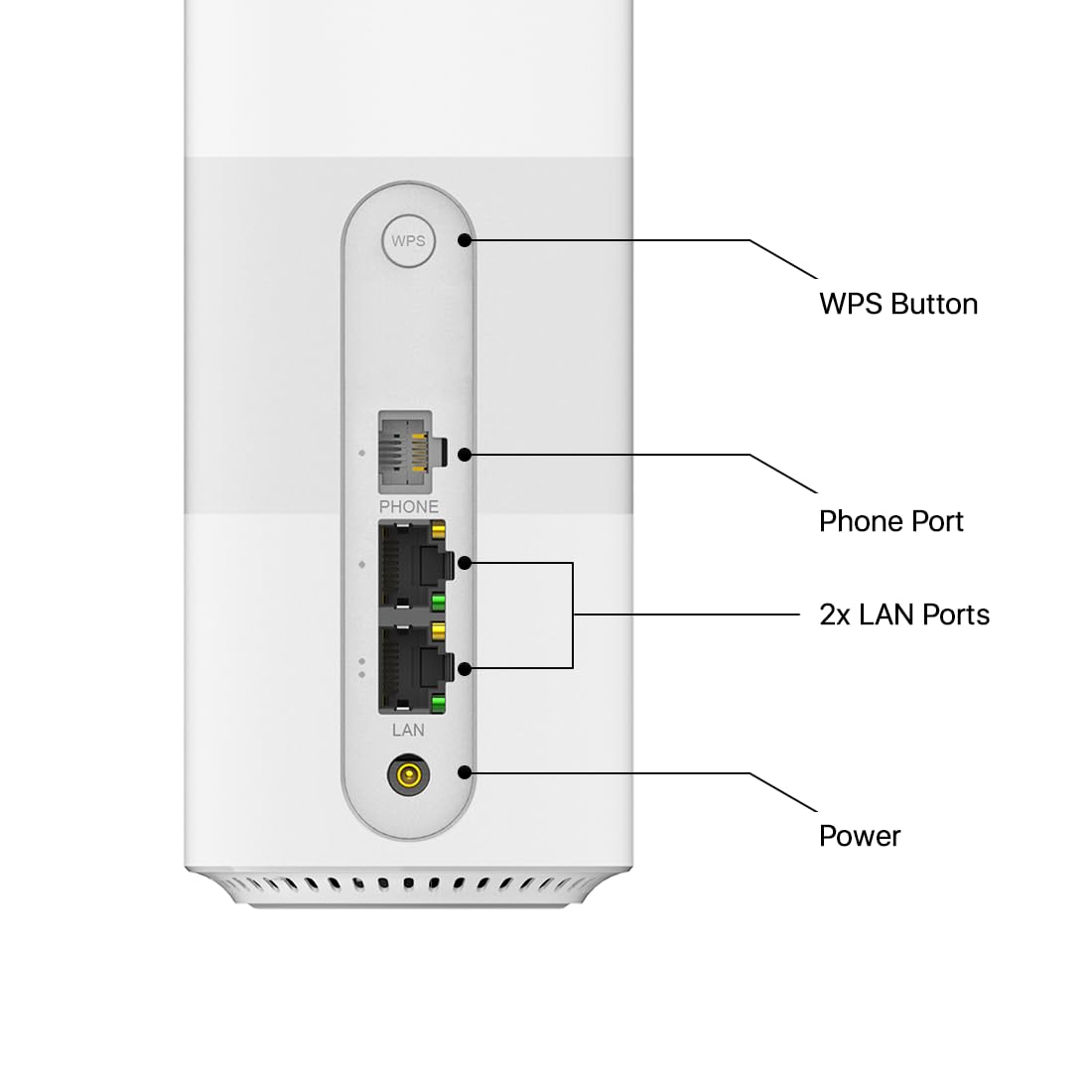 ZTE G5B AX3000 WiFi 6 5G Router with SIM Slot, Unlocked Whole Home Wireless Router, Premium Low-Power Design, Easy Setup & Management, Parental Controls, UK Plug & Warranty
