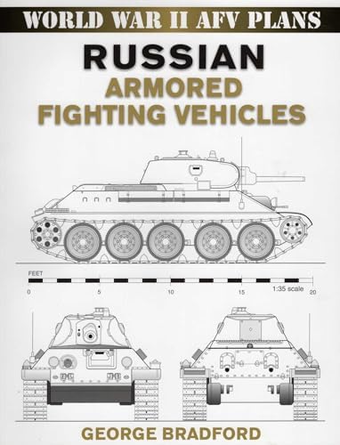 Red Army Tanks of World War II: A Guide to Armoured Fighting