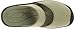 KEEN Women's Saratoga Mule