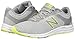New Balance Women's 635v2 Cushioning Running Shoe