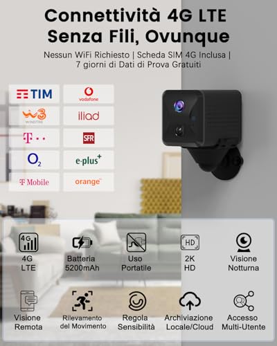 UCOCARE SIM Camera, 2K Mini Camera without WiFi with 4G SIM Indoor/Outdoor, 5200mAh Battery, AI Motion Detection, 160° Vision, Night Vision