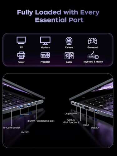 ACEMAGIC Ryzen 7 5700U, 8 Core Laptop, Up to 4.3Ghz, 16GB RAM, 512GB SSD, AMD Radeon Built-in, 15.6 Inch 1080 FHD Display, Wi-Fi 6, Privacy Cam, BT5.0, HDMI, 3 Battery Modes