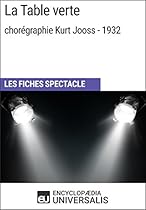 The Best of James Taylor Songbook