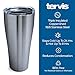 Tervis Triple Walled NFL Dallas Cowboys Edge Insulated Tumbler Cup Keeps Drinks Cold & Hot, 30oz, Stainless Steel