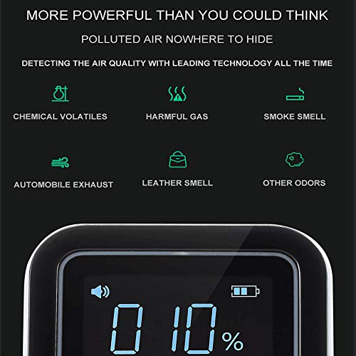 TVOC Air Quality Monitor Formaldehyde Detector Pollution Meter Monitor to Detect Indoor Pollution 2019 New Indoor air Quality Monitor