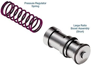 4L60ELB2 - 4L60E 4L65E 4L70E, SONNAX LATE LINE PRESSURE BOOSTER KIT, GM