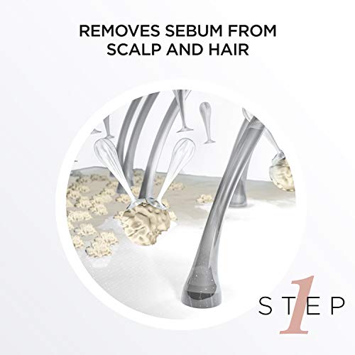 Nioxin Hair System 4 Trial Kit - Image 6