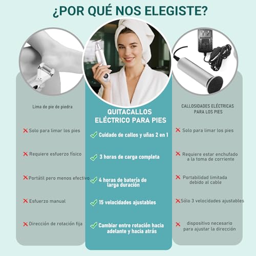 Lima Para Pies Electrica, Removedor de Callos Para Pies ajustables de 15 velocidades con pantalla LED, lima para uñas pies 2 en 1, lima electrica pedicure para pies recargable de 2000 mAh para piel muerta y uñas gruesas