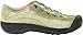 KEEN Women's Toyah Shoe