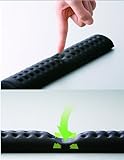 Elecom Comfy Fatigue-relieving ergonomic Keyboard keypad Wrist Pad MOH-012 (Black)