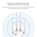 Wifi Extender,Dootoper Ac1200 Wifi Repeater Signal Amplifier/Dual Band Wireless Booster/Range Extender/Access Point/Router(Wps,4 High Gain External Antennas)Extends WiFi to Smart Home&Alexa Devices